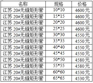 江蘇20#無縫矩形管價格表.jpg